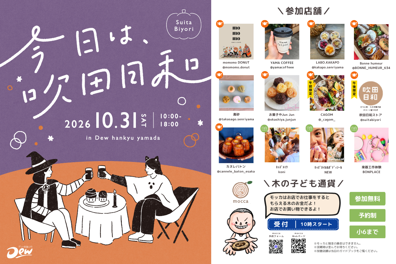 吹田日和10月31日